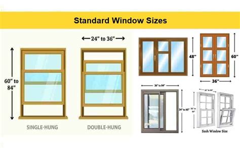 standard window sizes  bedroom living room bathroom