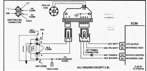 chevy hei ignition coil wiring diagram car wiring diagram