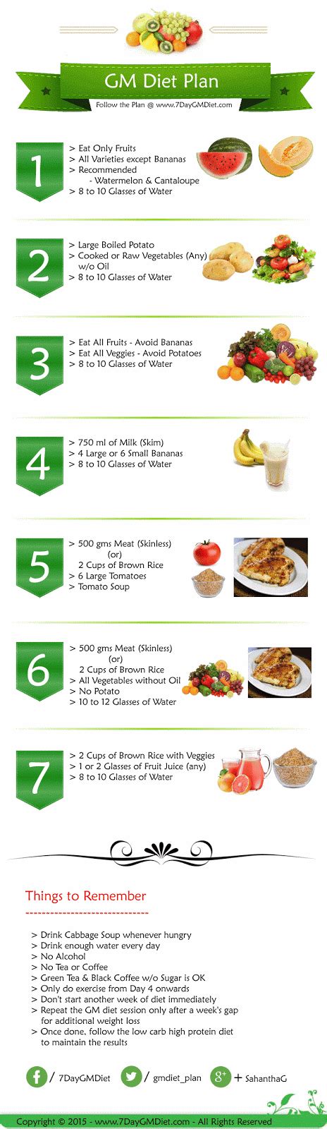 gm diet menu tips  lose weight fast   week