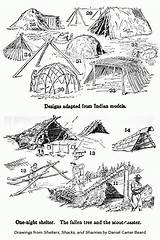 Survival Shelter Shelters Basic Skills Sketches Figured Situation Once Fire Ve Building Water Work sketch template