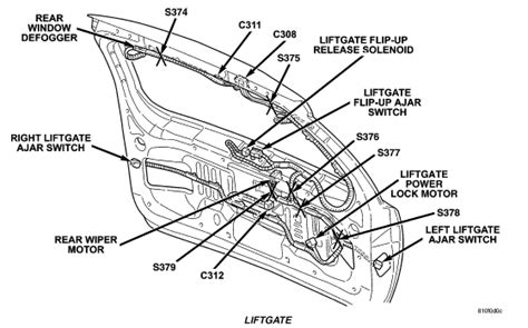 jeep grand cherokee wiring harness  wiring diagram sample