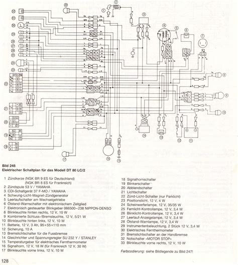 yamaha dt  wiring diagram szachylodz