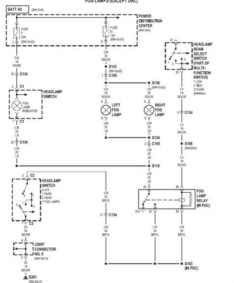 dodge ram  radio wiring diagram radio wiring diagram