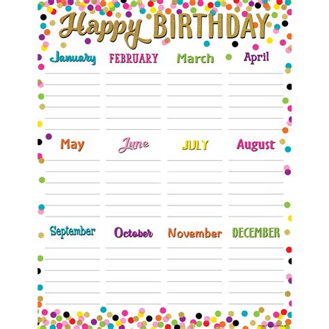 confetti happy birthday chart tcr teacher created resources