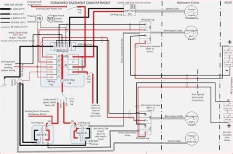 jayco eagle wiring diagram