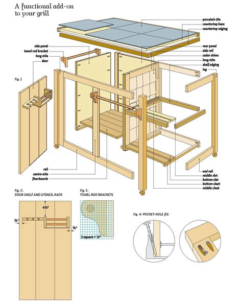 wood cart blueprints  woodworking