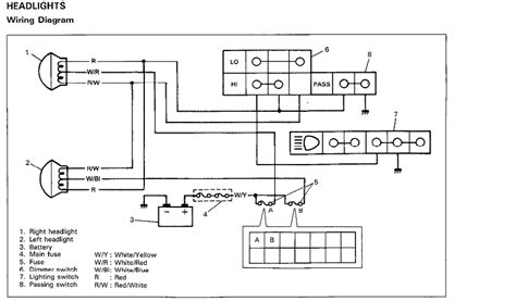 diagram  suzuki sidekick starter wiring diagram full version hd quality wiring diagram