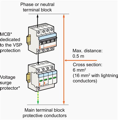 lightning port wiring diagram diagram wiring usb lightning pins iphone