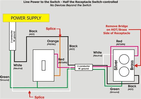 light switch outlet combo wiring diagram  faceitsaloncom
