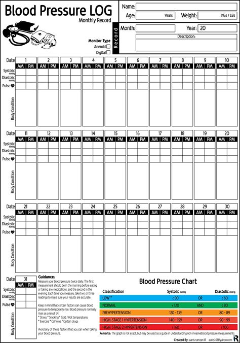 blood pressure recording chart  retfinance