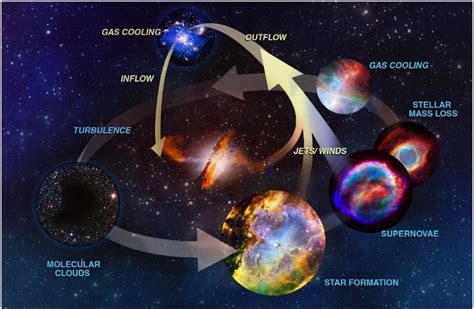 astronomys ambitious future unveiled  astro report big
