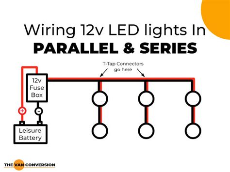 wire  campervan lights ultimate guide