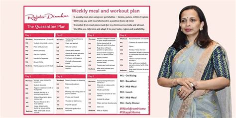 rujuta diwekar weekly meal  workout plan