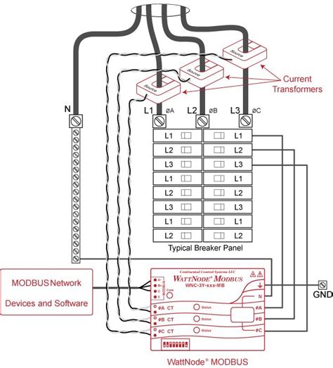 image result   phase wiring diagram australia regulations