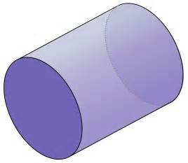 cylinder cylinder shape dk find