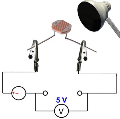 ldr light dependent resistor electricidad electronica ingenieria