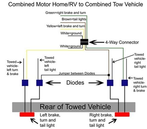 tow truck light bar wiring diagram collection faceitsaloncom