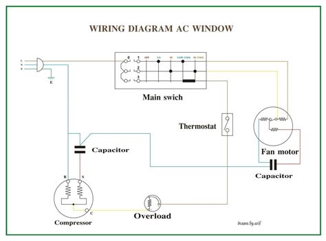 understanding  ac capacitor wiring diagram wiring diagram