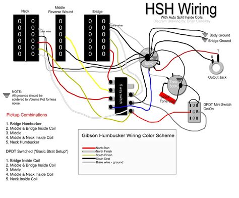 ijz  split coil wiring diagram toggle switch epub