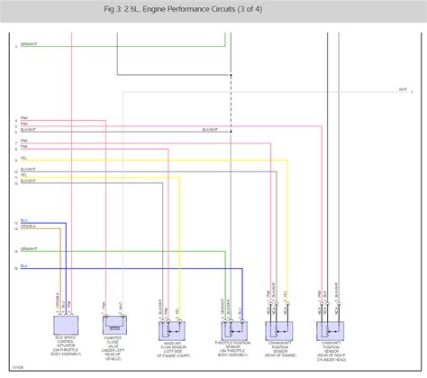 optima ignition system wiring diagram