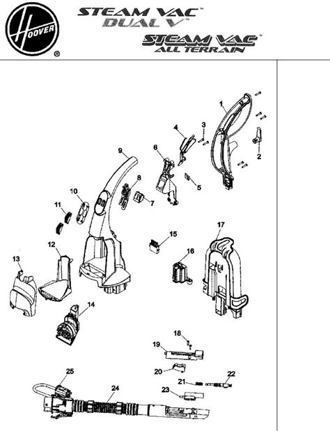 hoover fh         service manual