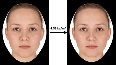 The Price Of A Prettier Face Maybe 14 Pounds Toronto Star
