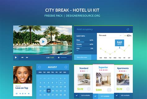 premium city break hotel ui psd template giveaway code pixelz