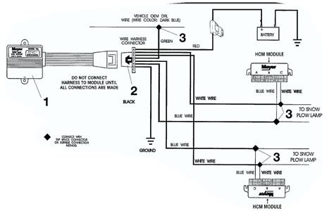 blizzard plow wiring diagram wiring diagram pictures
