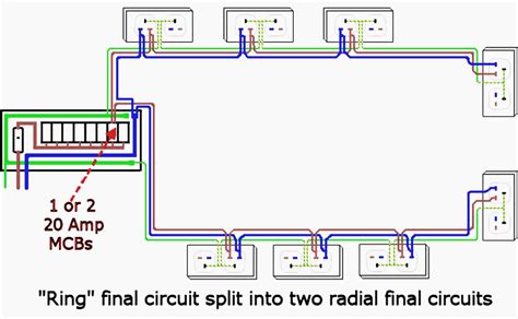 radial lighting circuit wiring diagram radial termination wiring light  schematic   circuit