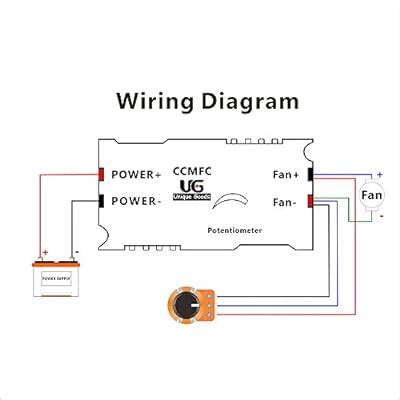 dc brushless fan wiring diagram