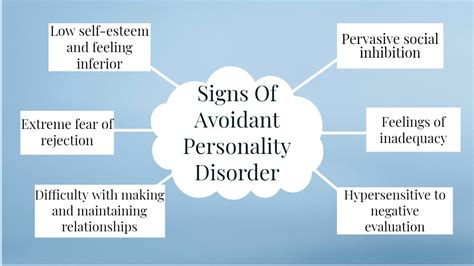 spot high functioning avoidant personality disorder