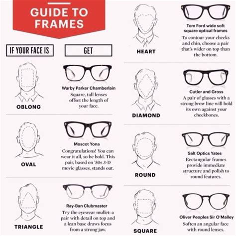 pin by fenno optiikka on guide and fashion glasses for face shape mens