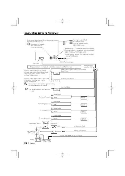 kenwood kdc  wiring diagram wiring diagram pictures