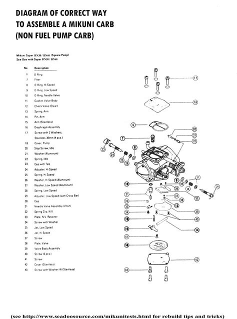 tigershark jet ski parts diagram exatininfo