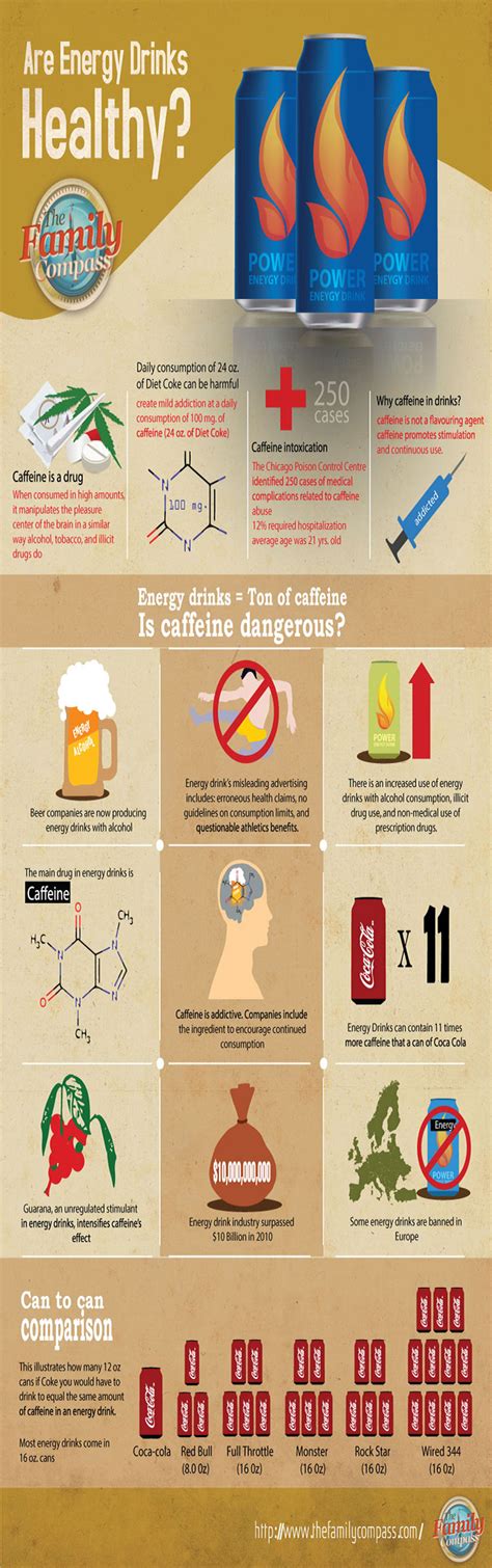 energy drink addiction how to get help symptoms of addiction