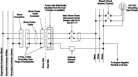 typical generator wiring diagram