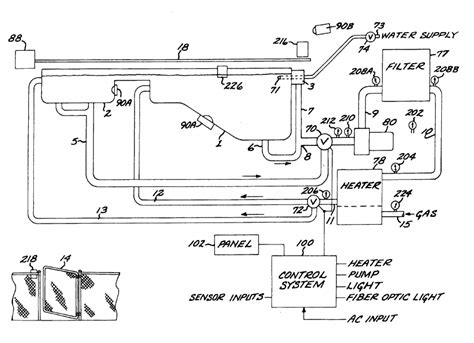sta rite pump wiring diagram collection wiring diagram sample