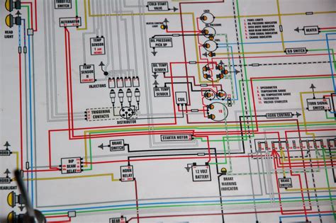 automotive electrical system tutorial diagram wiringdiagram diagramming diagramm