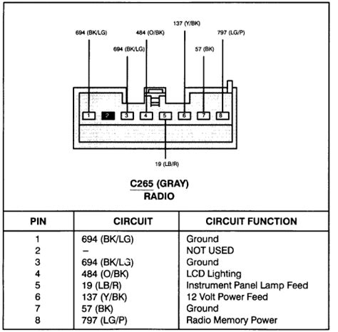 ford  xlt radio wiring diagram wiring diagram
