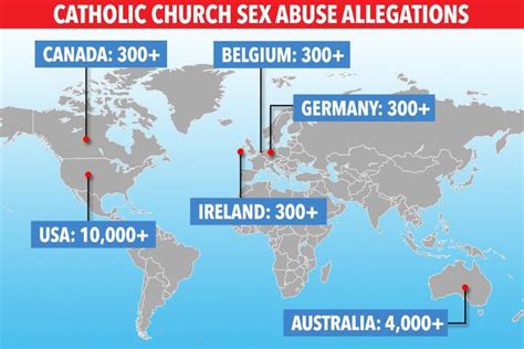 revealed the depressing history of catholic church sex scandals