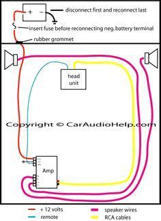 install  car amp wiring diagram subwoofer wiring car subwoofer car audio amplifier
