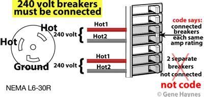 volt breakers power amp breakers plugs