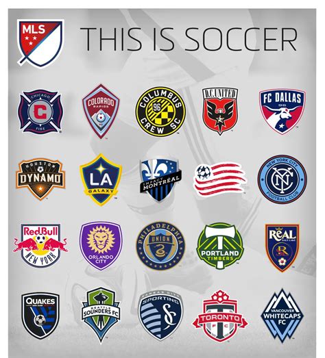 guess  team  missing   collection  mls crests sbnationcom