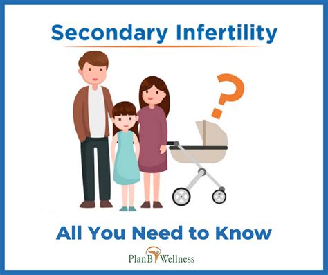 secondary infertility all you need to know
