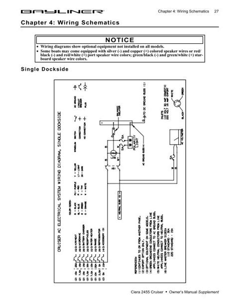 bayliner capri wiring diagram wiring diagram  schematic role