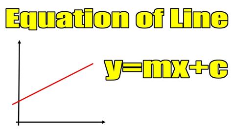 equation      coordinates ymxc gradient  intercept equationofline