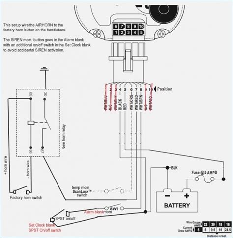 whelen justice wiring diagram chimp wiring