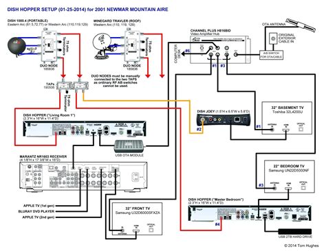 emerson electric motors wiring diagram