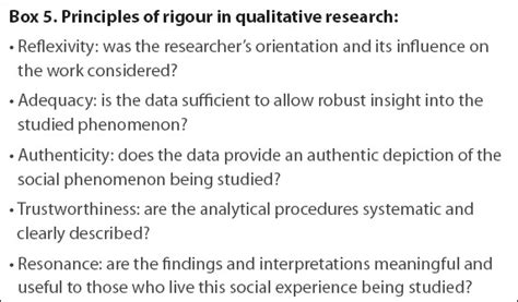 qualitative research title examples  education psychology