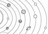 Sonnensystem Planets Cool2bkids Malvorlagen Vorschulalter Designlooter sketch template